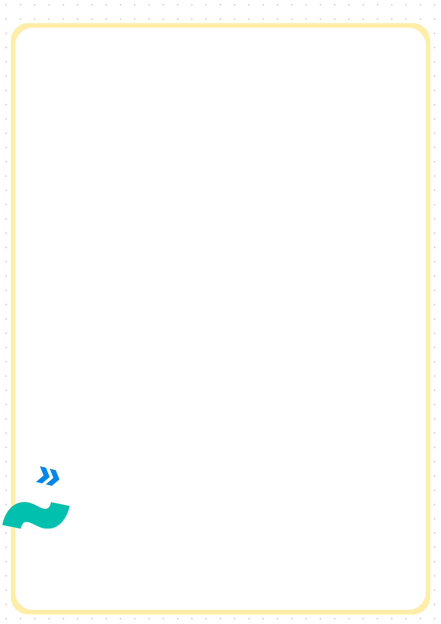 Конфігурація сертифіката