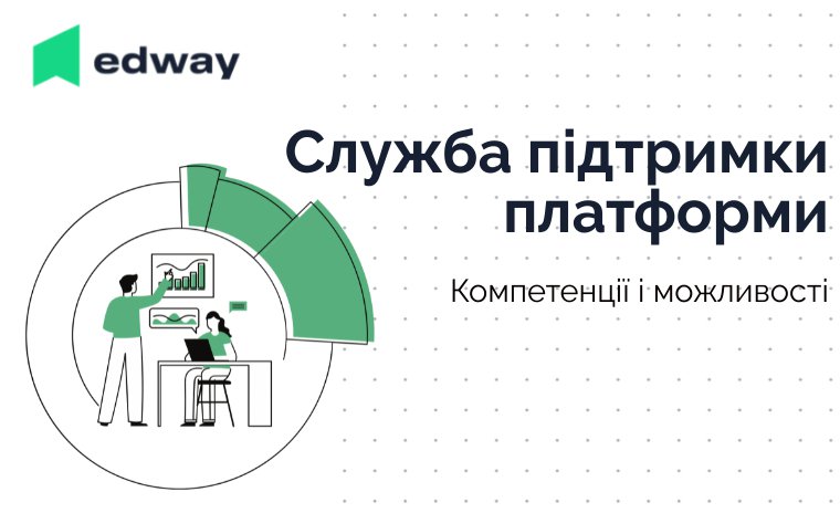 Як знайти свій заклад освіти на EdWay?