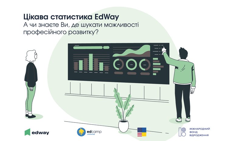 Корисна статистика