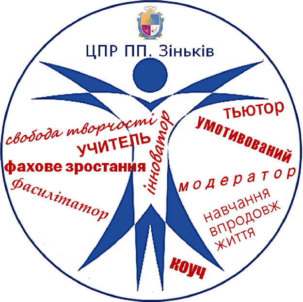 Центр професійного розвитку педагогічних працівників відділу освіти та молоді виконавчого комітету Зіньківської міської ради